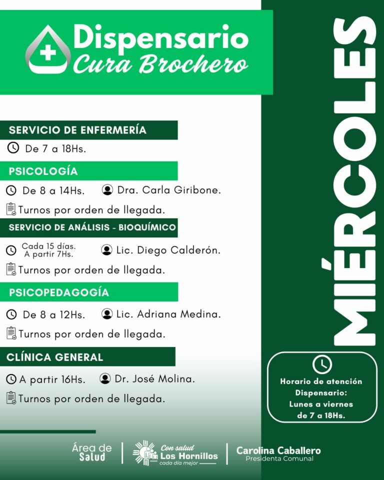 miercoes