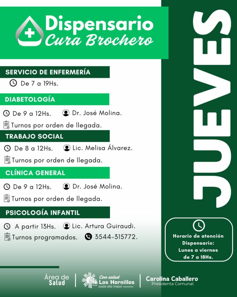 jueves